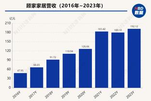 太炸裂了！杜锋：徐昕和赵戌宏是四支球队都不要的球员